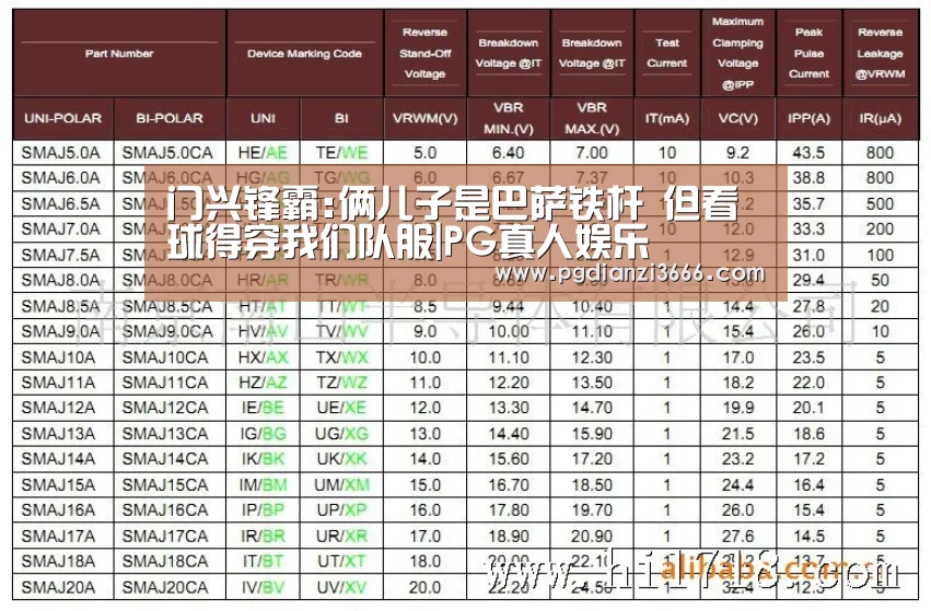 门兴锋霸:俩儿子是巴萨铁杆 但看球得穿我们队服|PG真人娱乐(图2) PG麻将在线玩